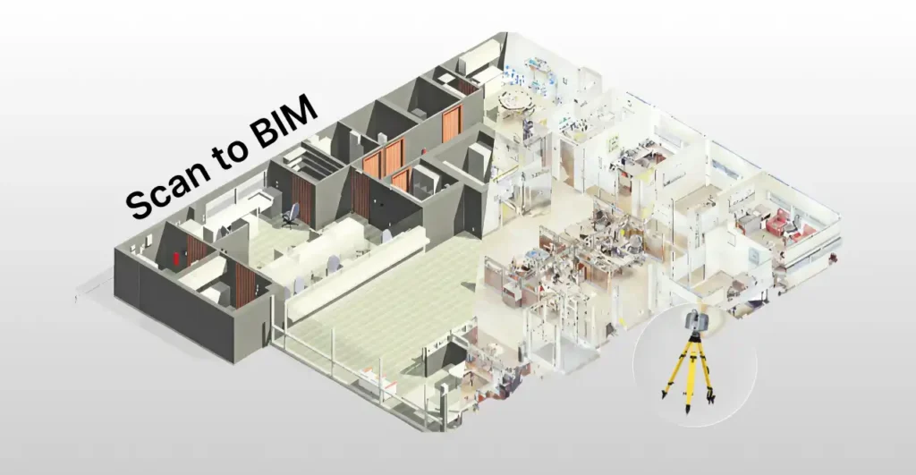 Imagem demonstrando o processo de scan to Bim, com um scanner terrestre realizando a digitalização de um imóvel para criação de um modelo BIM detalhado.