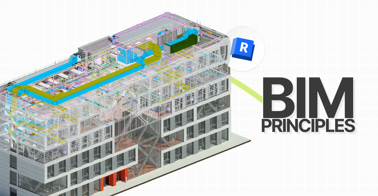 3D BIM building model in Revit showing structural and MEP systems with the text “BIM Principles”.